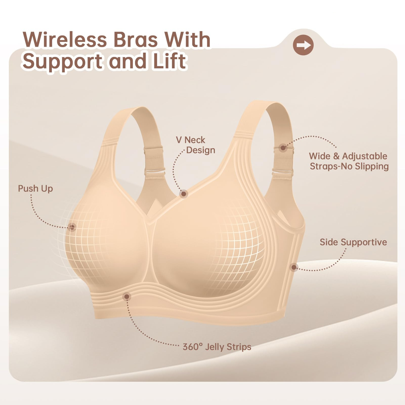 Plus Size Wireless Bra for Wom - đánh giá và giá Underwire Bra Padded